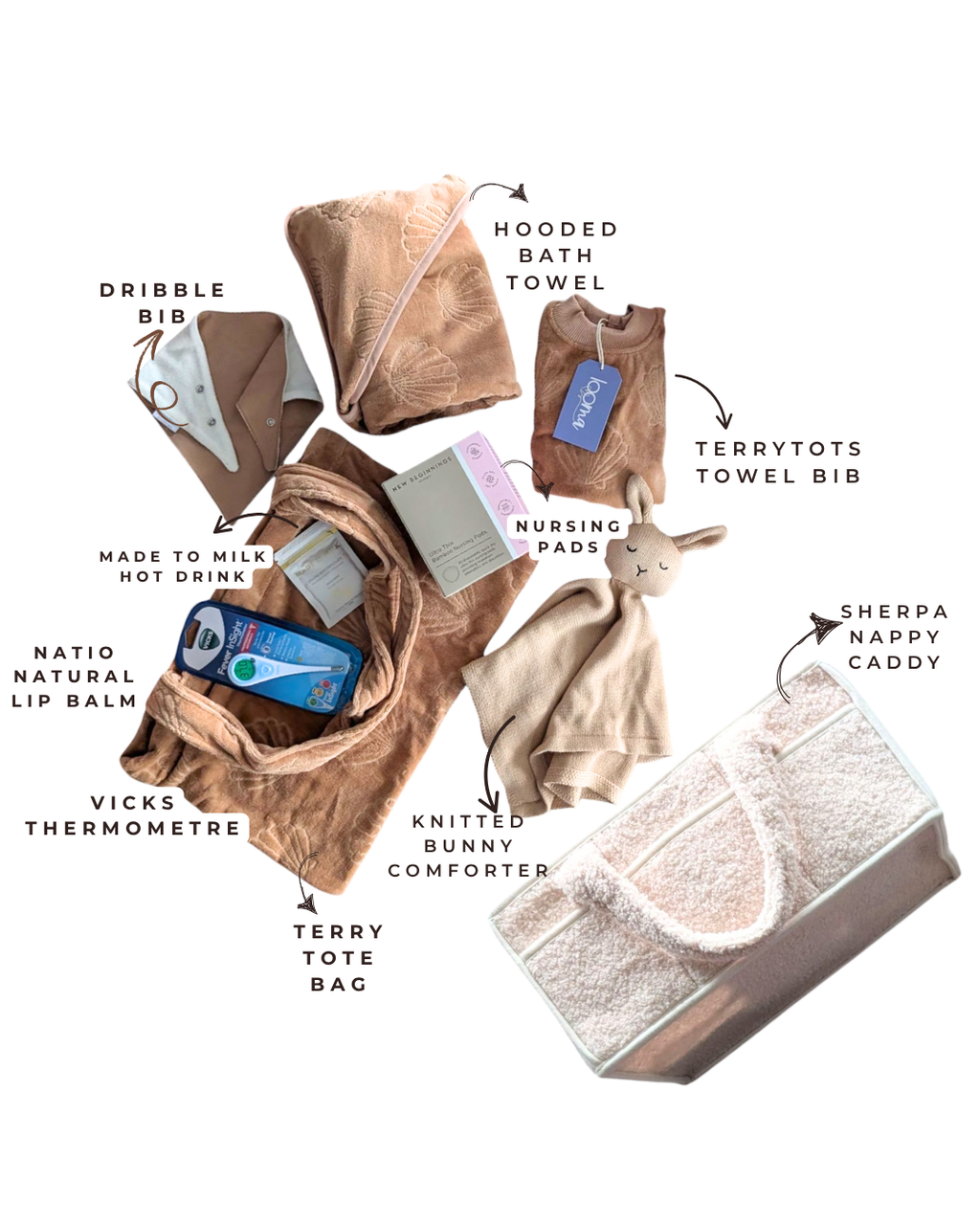 Welcome Baby Bundle – A Thoughtful Gift for Baby & MUM (Value over $230)